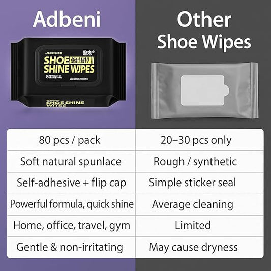 Premium Shoe Shine Wipes | Instant Cleaning Wet Wipes for Shoes, Sneakers, Leather & Sports Shoes | Portable Travel Cleaning Tissue | Pack of 80